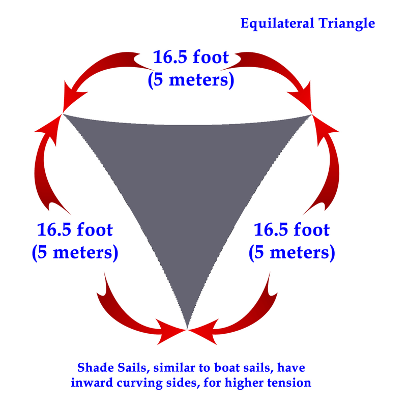Sun Shade Sail Foot Triangle S - Sun Sail Shade 评论和价格