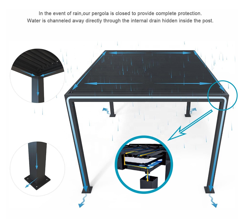 Louvered Aluminum Pergola Adju - Outdoor Furniture Gazebo 评论和价格