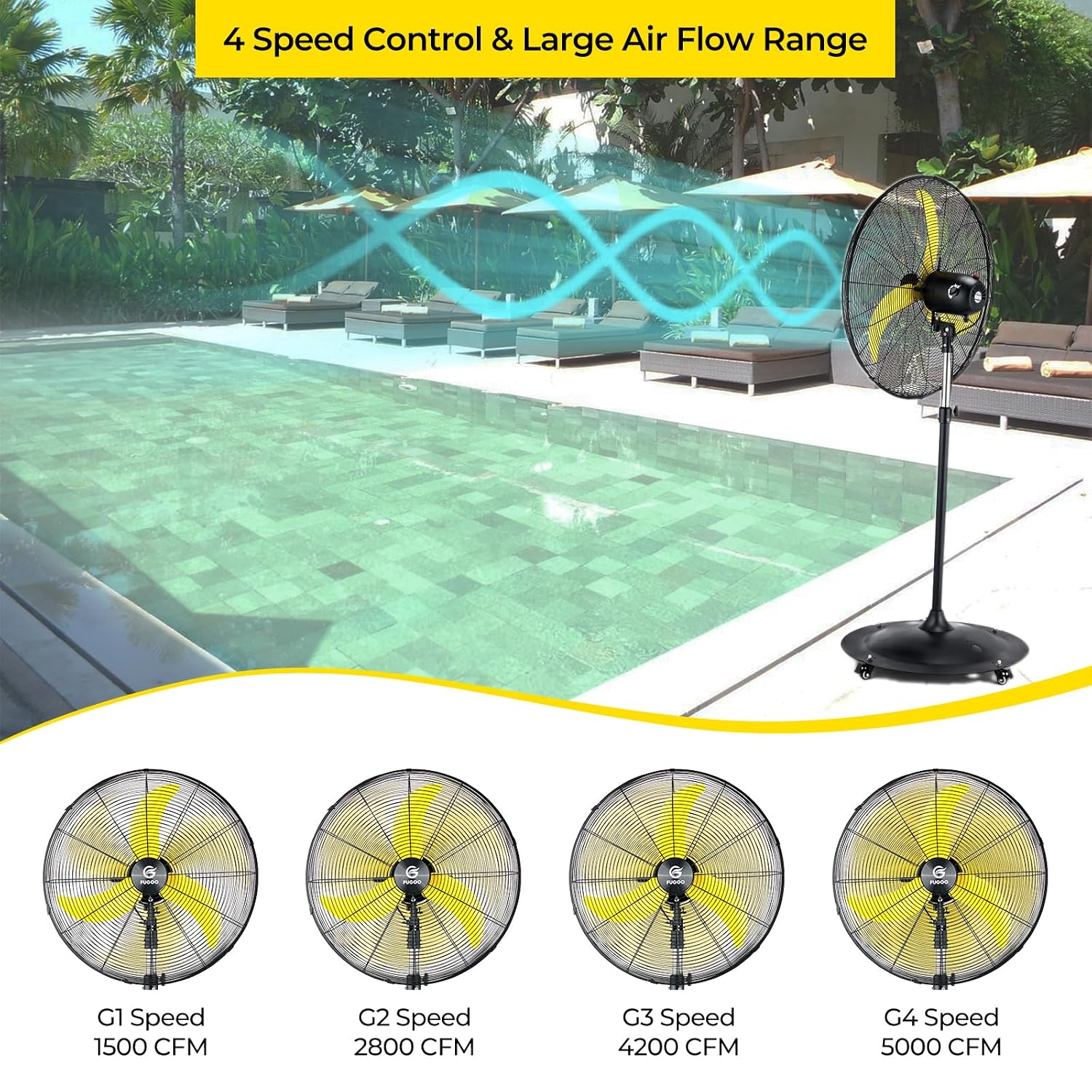24'' Outdoor Oscillating Pedes - Outdoor Furniture Modern 评论和价格